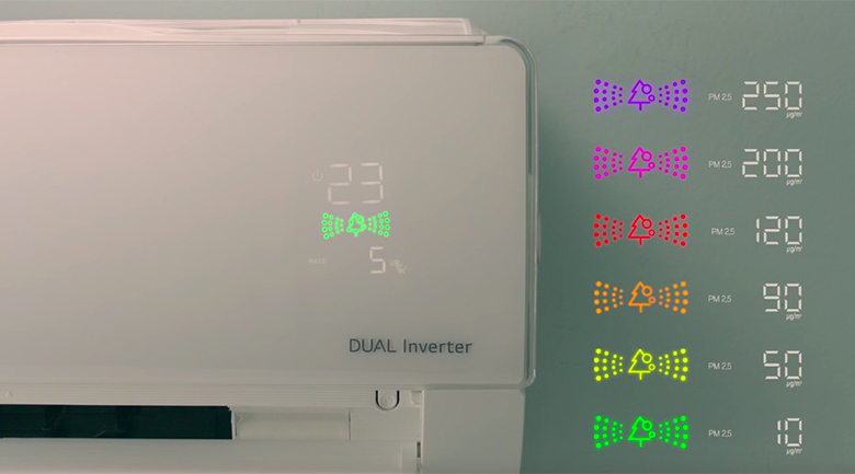 Màn hình hiển thị chất lượng trong không khí - Điều hòa LG Wifi Inverter 12000 BTU V13APF