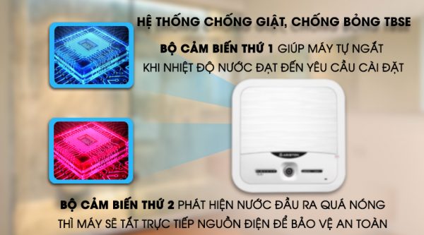 May Nuoc Nong Ariston 15 Lit An2 15 Lux 2.5 FE