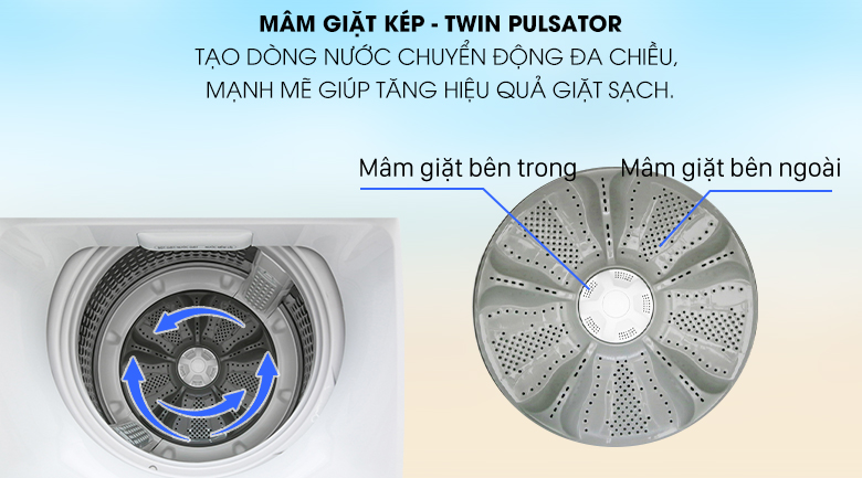 Mâm giặt kép - Máy giặt Aqua 10 Kg AQW-FR100ET W