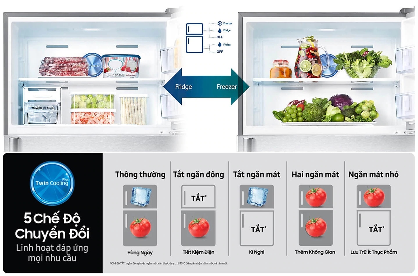 Tu Lanh Samsung Inverter 383 Lit Rt38k5930dx