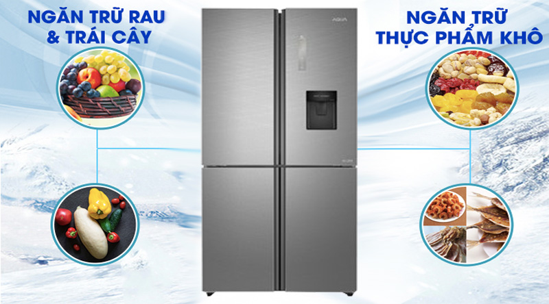 Tủ lạnh Aqua Inverter 456 lít AQR-IGW525EM GD