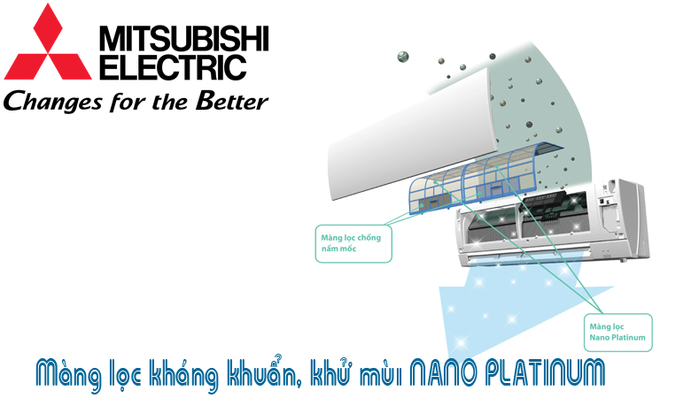 Điều hòa 2 chiều Mitsubishi Electric Inverter 1.5 HP MSZ-HL35VA