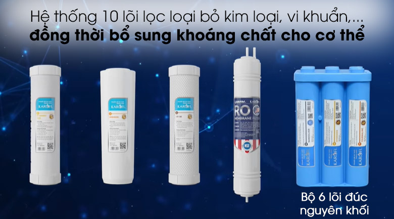 Máy lọc nước không vỏ RO Karofi KAQ-U95 10 lõi