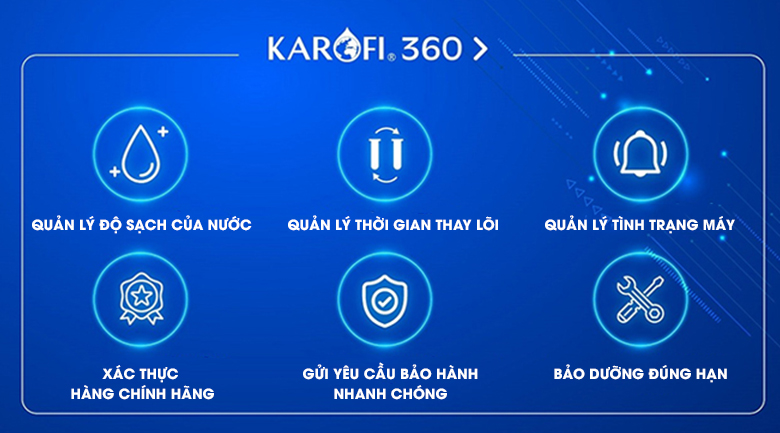 Máy lọc nước không vỏ RO Karofi KAQ-U95 10 lõi