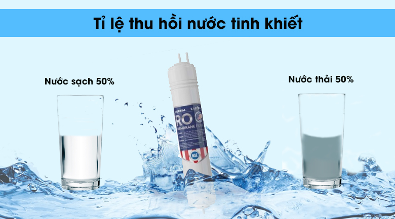 Máy lọc nước không vỏ RO Karofi KAQ-U95 10 lõi