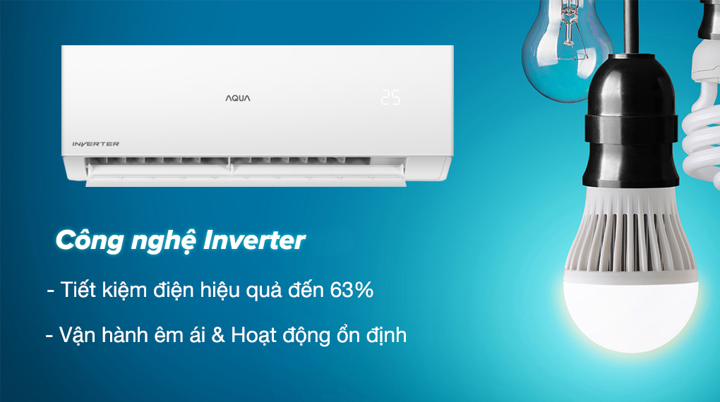 Máy lạnh Aqua Inverter 1.5 HP AQA-RV13QA