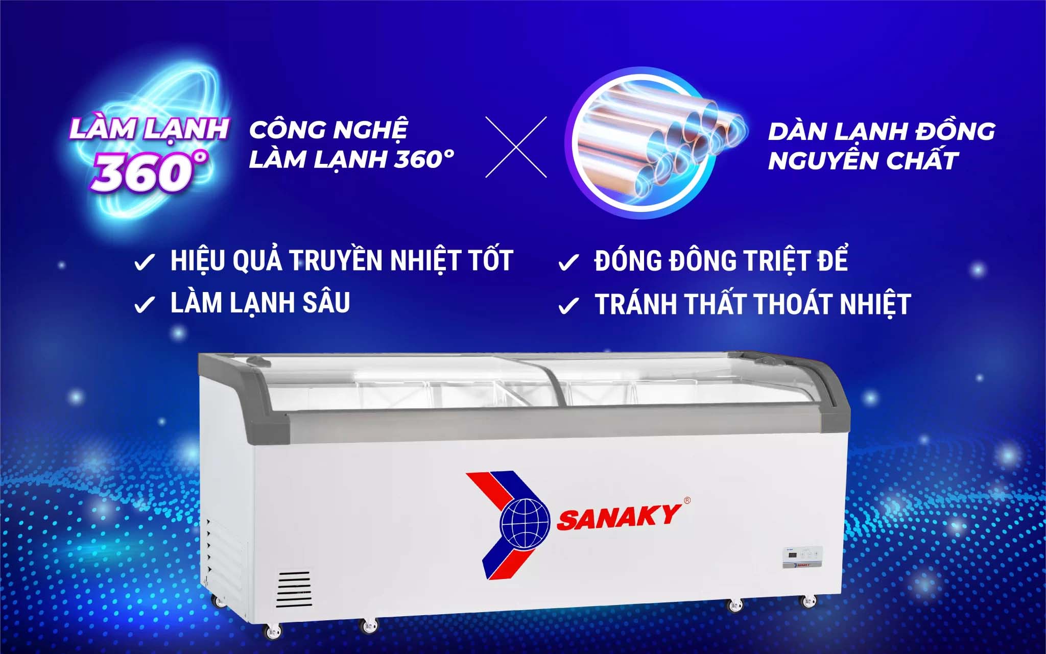 Tủ đông Sanaky 750 lít VH-1099KA