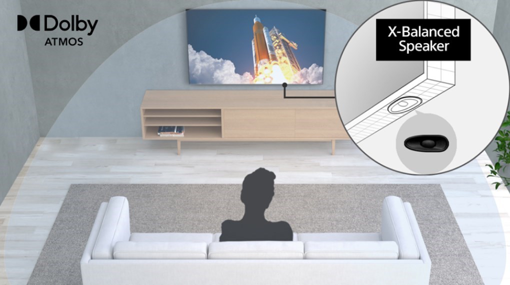 Google Tivi Sony 4K 85 inch K-85S30