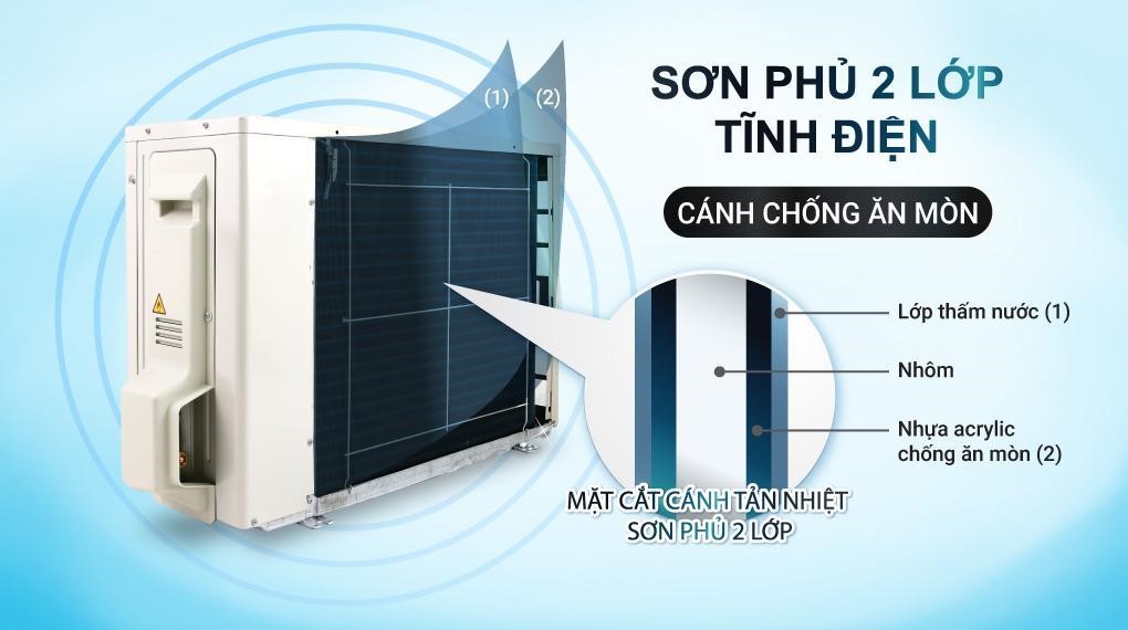 Điều hòa Daikin 2 chiều 9000BTU inverter FTHF25XVMV