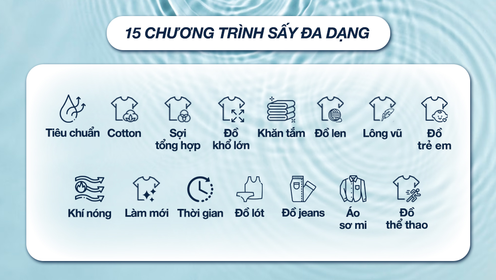 Máy sấy ngưng tụ Galanz 8 kg DC-80S5C - Chương trình sấy