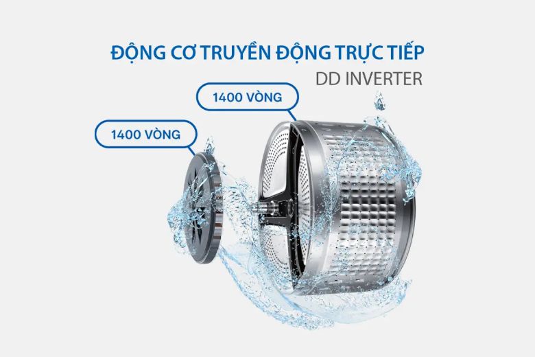 Máy giặt Aqua Inverter 10 kg AW10-B4959U1K(B)-3