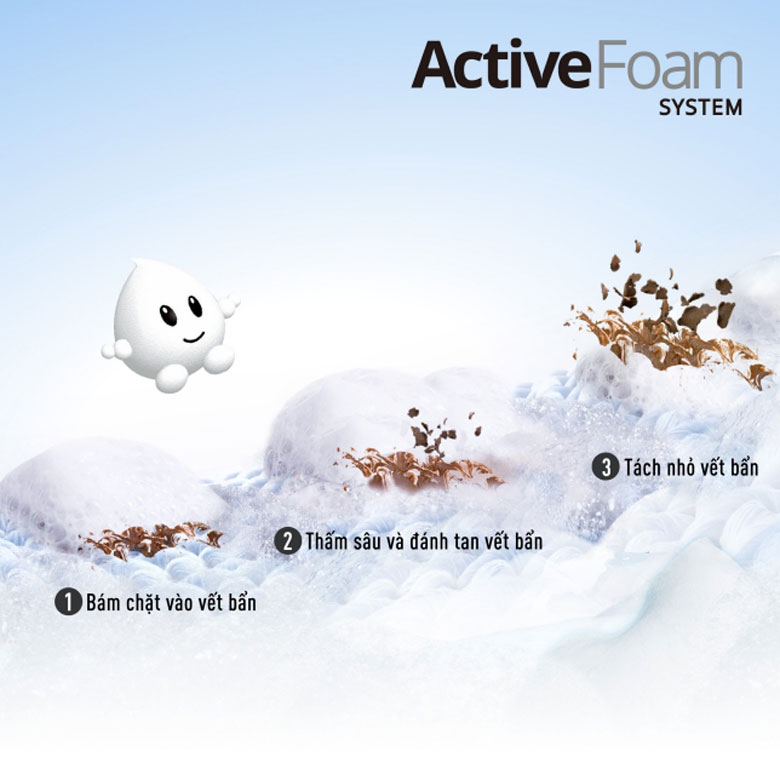 Máy giặt Panasonic 9kg NA-F90S10BRV - Công nghệ bọt siêu mịn Active Foam