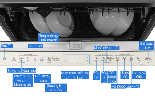 Máy rửa chén độc lập LG LDT14BGA3