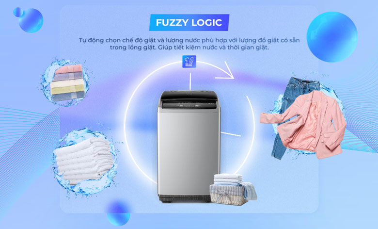 Máy giặt Sharp 8.5kg ES-Y85HV-S lồng đứng - Công nghệ thông minh Fuzzy Logic