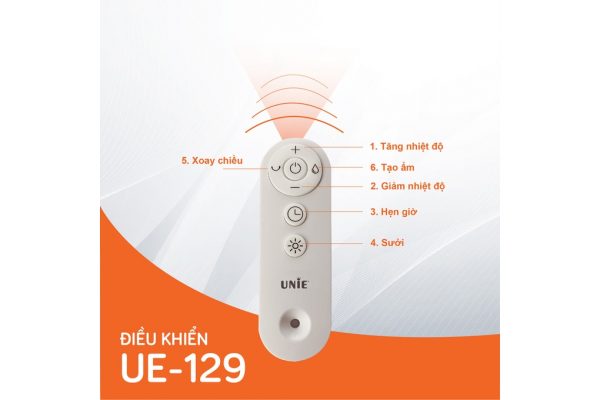 Máy sưởi gốm Unie UE-129